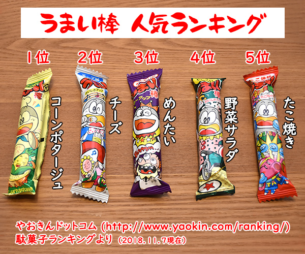 うまい棒はホントにうまいの? ねこの写真で4コマ漫画 5コマ目ッ